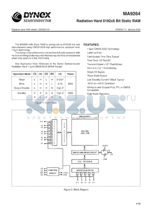 MAS9264T70CE datasheet - Radiation hard 8192 x 8 bit static RAM