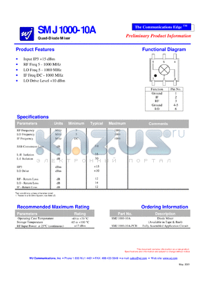 SMJ1000-10A datasheet - Quad-diode mixer