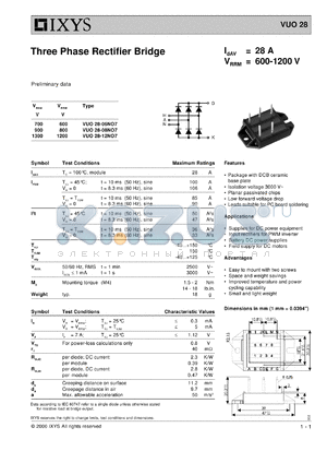 VUO28-06NO7 datasheet - 600V three phase rectifier bridge