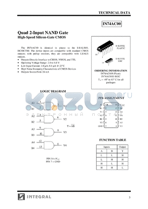 IN74AC00D datasheet - Quad 2-input NAND gate high-speed silicon-gate CMOS
