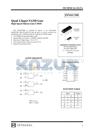 IN74ACT00D datasheet - Quad 2-input NAND gate high-speed silicon-gate CMOS