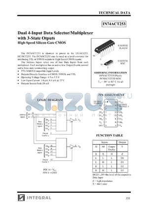 IN74ACT253DW datasheet - Dual 4-input data selector/multiplexer with 3-state outputs high-speed silicon-gate CMOS
