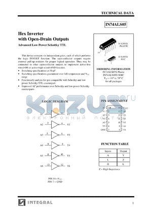 IN74ALS05N datasheet - Hex inverter with open-drain outputs advanced low power schottky TTL