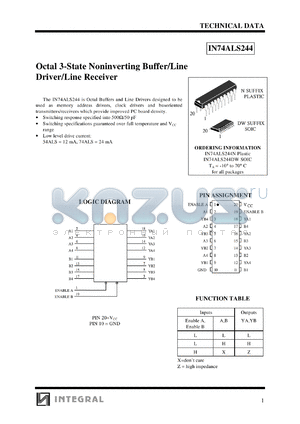 IN74ALS244DW datasheet - Octal 3-state noninverting buffer/line driver/line receiver
