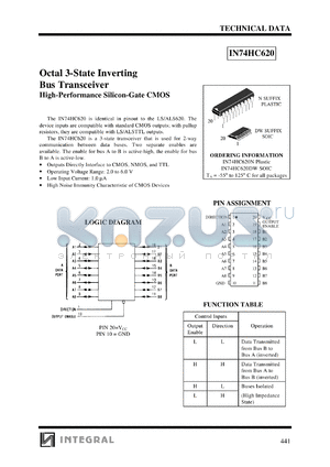 IN74HC620N datasheet - Octal 3-state inverting bus transceiver, high-performance silicon-gate CMOS