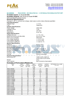 P6LG-053R3E datasheet - Input voltage:5V, output voltage 3.3V (200mA), 3KV isolated 0.6-1.5W regulated single output