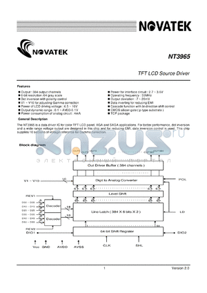 NT3965 datasheet - TFT LCD source driver