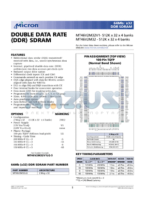 MT46V2M32V1LG-65 datasheet - 512K x 32 x 4banks, CL=3, 150MHz double data rate (DDR) SDRAM