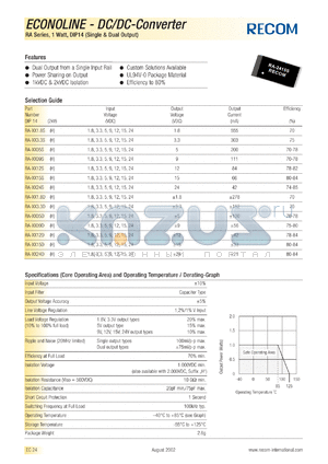 RA-3.33.3SH datasheet - 1W DC/DC converter with 3.3V input, 3.3V/303mA output, 2kV isolation