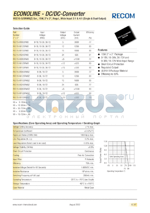 REC15-1605SRWB datasheet - 15W DC/DC converter with 16V input, 5/3000mA output