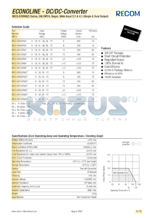 REC3-2005SRWZ datasheet - 3W DC/DC converter with 20V input, 5V/600mA output