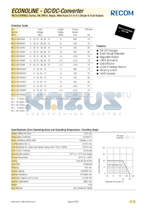 REC3-3305SRWZ datasheet - 3W DC/DC converter with 33V input, 5V/600mA output