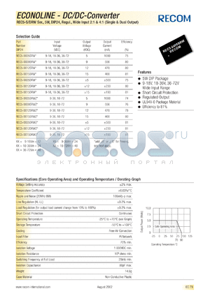 REC5-1805SRW datasheet - 5W DC/DC converter with 18V input, 5V/1000mA output, 2kV isolation