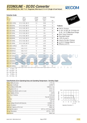 REC5-413.3SRWL datasheet - 5W DC/DC converter with 41V input, 3.3V/1500mA output