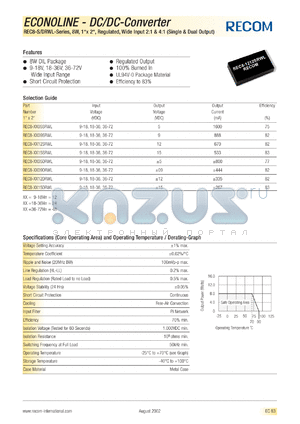 REC8-5205DRWL datasheet - 8W DC/DC converter with 52V input, +-5V/+-800mA output