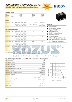 RSZ-1703P datasheet - 1W DC/DC converter with 17V input, 5V/200mA output