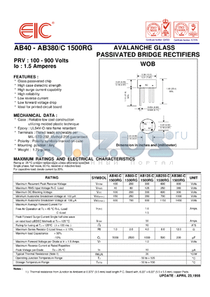 AB250-C1500RG datasheet - 600 V, 1.5 A Avalanche glass passivated bridge rectifier