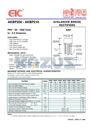 AKBP200 datasheet - 50 V, 2 A Avalanche bridge rectifier