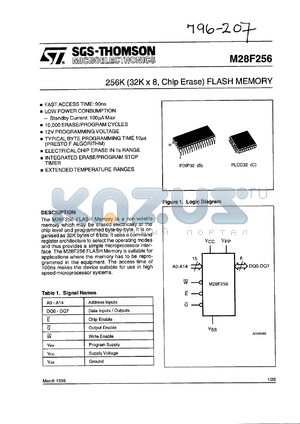 M28F256-12B1 datasheet - Memory configuration 32Kx8 Memory type Flash Memory size 256 K-bit 256K (32K8) FLASH memory - 120ns Access