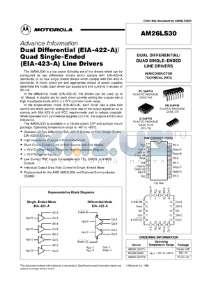 AM26LS30FN datasheet - Dual differential/quad single-ended line drivers