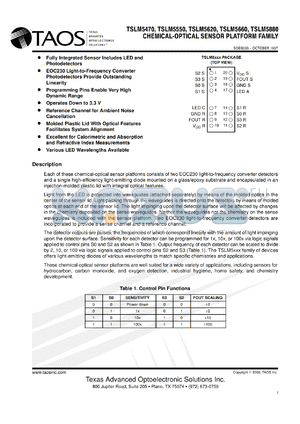 TSLM5620 datasheet - Chemical-optical sensor platform. Wavelength 620 nm.