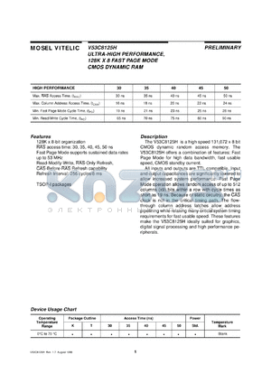 V53C8125HK35 datasheet - Ultra-high performance 128K x 8bit fast page mode CMOS dynamic RAM