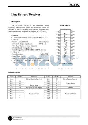 SL75232N datasheet - Line driver/receiver.