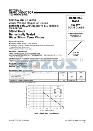 BZX85C20RL datasheet - Zener diode, 500 mW, zener voltage 20V