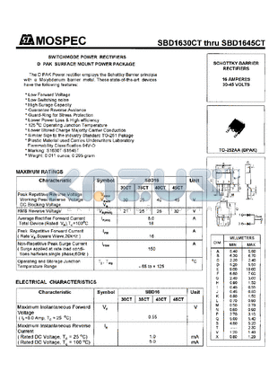 SBD1640CT datasheet - Switchmode power rectifier, 40V, 16A