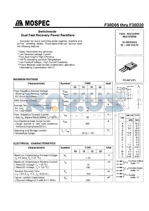 F30D10D datasheet - Switchmode dual fast recovery power rectifier, 100V, 30A, 150ns