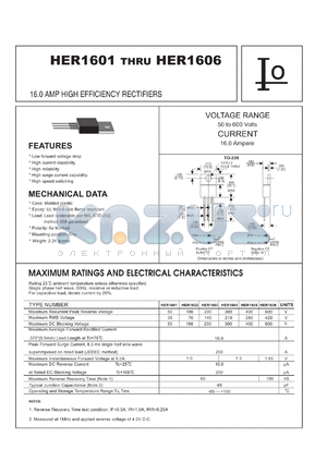 HER1602A datasheet - High efficiency rectifier. Negative CT. Maximum recurrent peak reverse voltage 100 V. Maximum average forward rectified current 16.0 A.