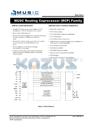 MU9C4K64-40TDC datasheet - 40ns 8192 x 64 MU9C routing coprocessor (RCP)