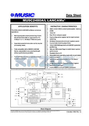MU9C2480L-12DC datasheet - 120ns 3.3V 2024 x 64bit LANCAM