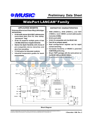 MU9C4485L-90TCI datasheet - 3.3V 90ns 4096 x 64bit widePort LANCAM