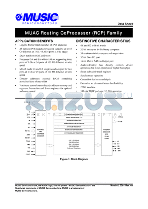 MUAC4K64-90DI datasheet - 50ns 90ns 4096 x 64 MUAA routing co-processor (RCP)