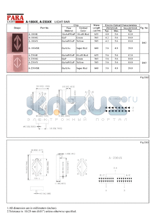 A-1804SR datasheet - Light bar super red