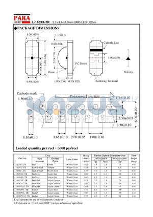 L-110GC-TR datasheet - 3.2 x 1.6 x 1.0 mm SMD LED, green