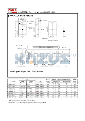 L-150LRW-TR datasheet - 3.2 x 1.6 x 1.1 mm SMD LED, super red