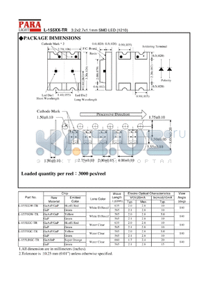 L-155EGW-TR datasheet - 3.2 x 2.7 x 1.1 mm SMD LED, hi.effi red/green
