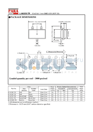 L-965GC-TR datasheet - 3.0 x 2.8 x 1.1 mm SMD LED, green