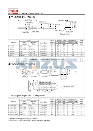 L-180EC-TR datasheet - 1.8 mm AXIAL LED, hi effi red
