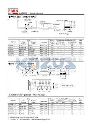 L-180SRC-TR7 datasheet - 1.8 mm AXIAL LED, super red