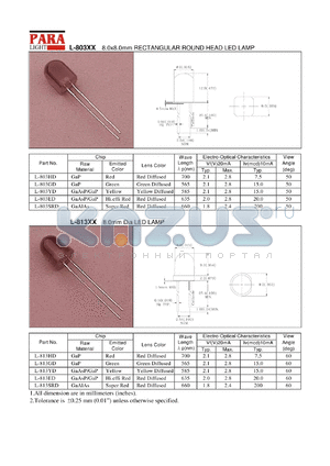 L-813GD datasheet - 8.0x8.0 mm rectangular round head LED lamp, green