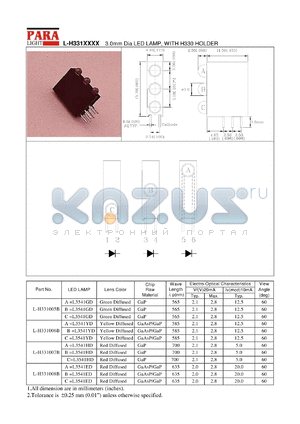 L-H331006B datasheet - 3.0 mm dia LED lamp, with LED-H330 holder