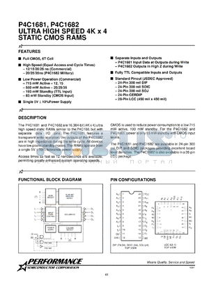 P4C1682-15PC datasheet - 15 ns,static CMOS RAM, 4 K x 4 ultra high speed