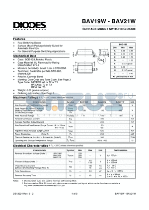 BAV21W-7 datasheet - 250V; surface mount switching diode. General purpose switching application
