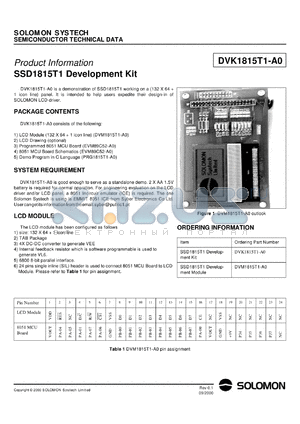 DVM1815T1-A0 datasheet - Development kit