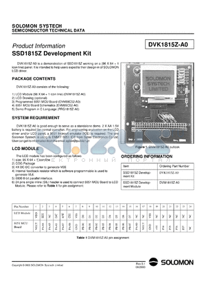 DVM1815Z-A0 datasheet - Development kit