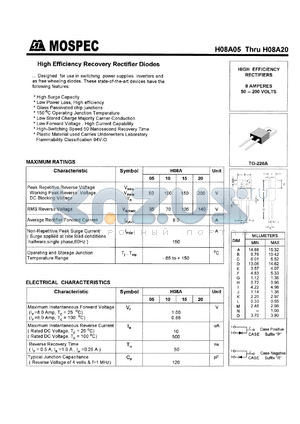 H08A30R datasheet - High efficiency recovery rectifier diode, 300 V, 8 Amperes, 75ns