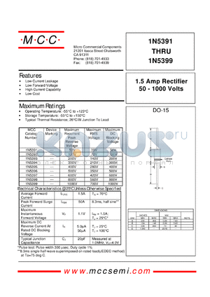 1N5392B datasheet - 1.5A, 100V ultra fast recovery rectifier